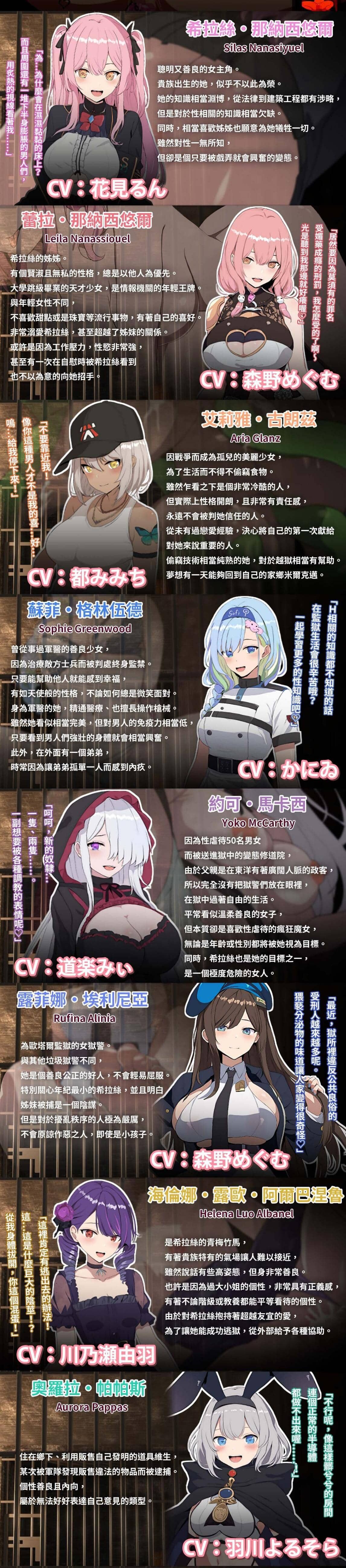 图片[2]-[RPG/动态] 突破ー-碧蓝之七肉壶-/ブレイクスルー-碧き七つの肉壺- Steam官方中文无修 [974M]-小陌资源库